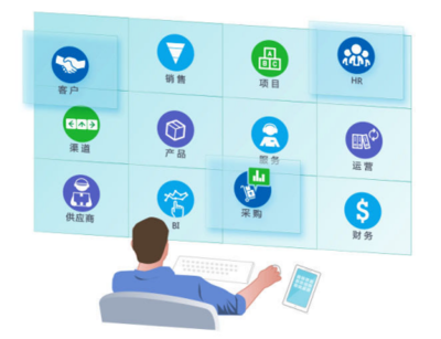仁和ERP系統 互聯網時代企業管理軟件的首選