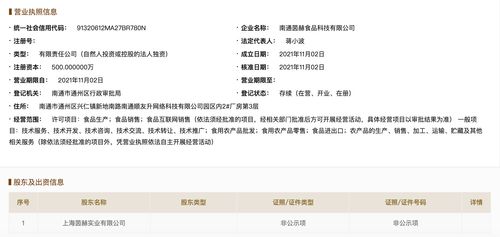 互聯網咖啡品牌manner成立食品科技新公司，拓展線上銷售版圖